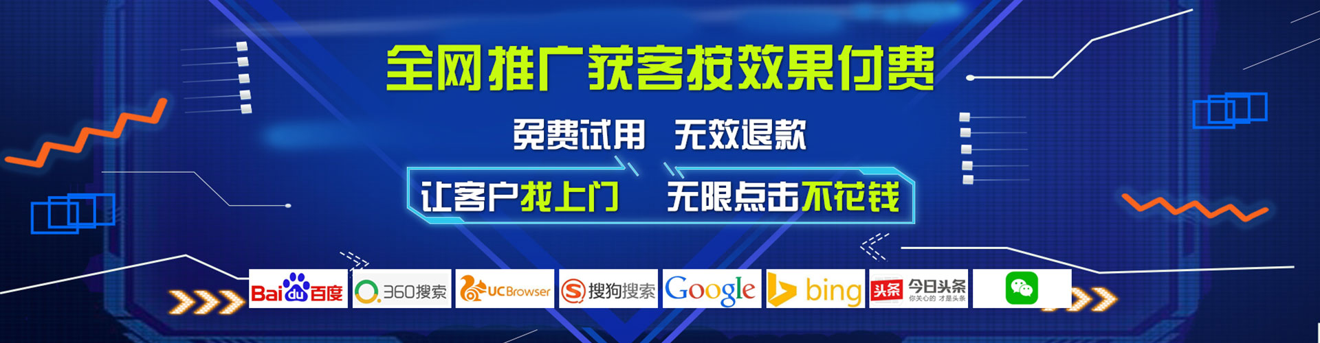 大名如何做sem